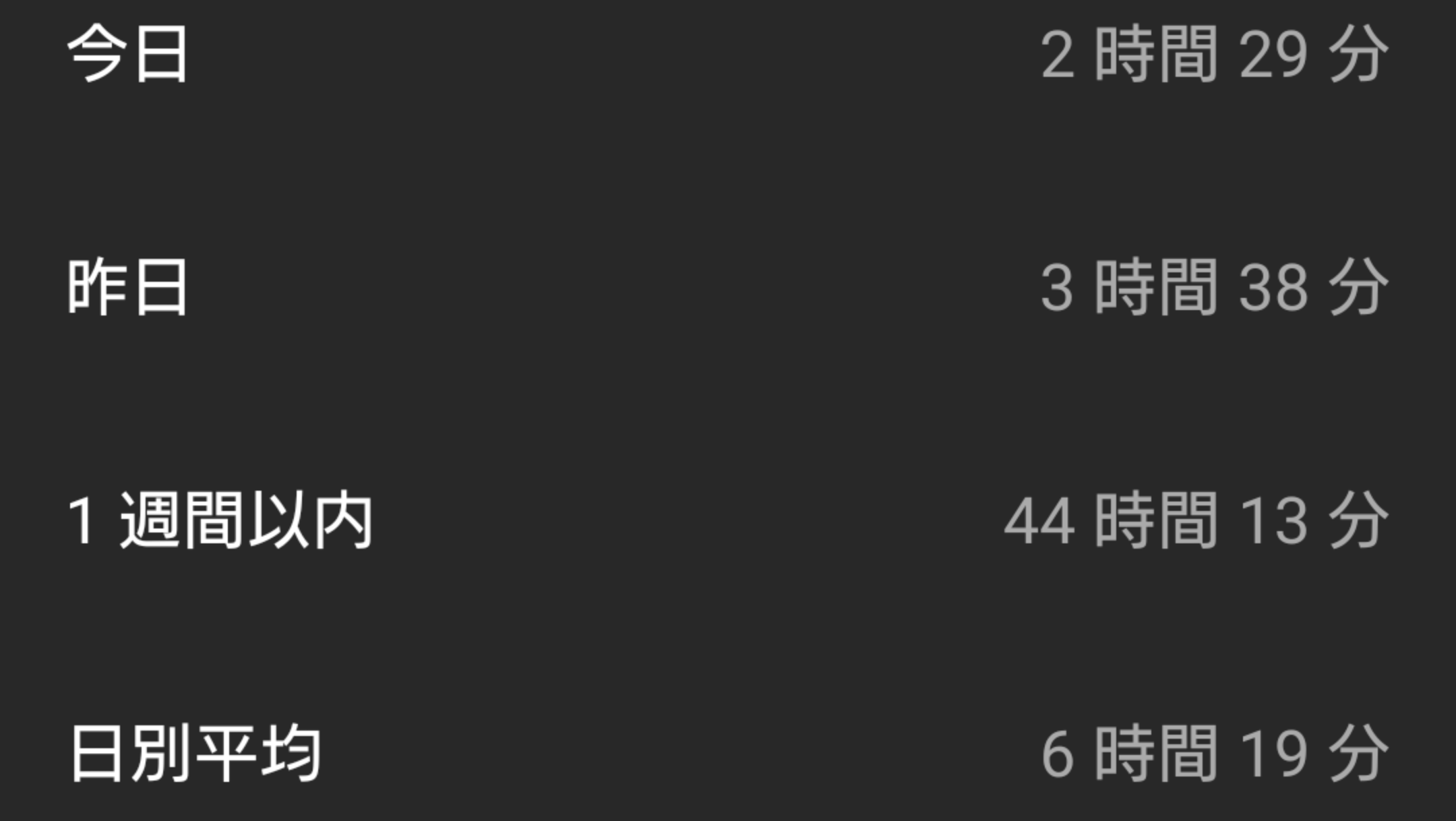 オススメのVTuberを8名紹介する