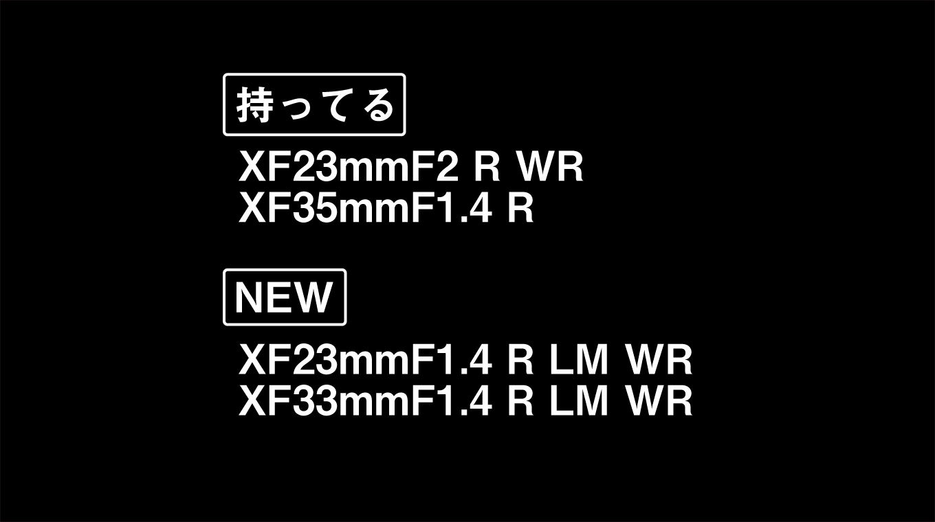 FUJIFILMの「X Summit PRIME 2021」に心躍った