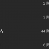オススメのVTuberを8名紹介する