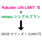 楽天モバイル×mineoのデータプランで、20GBでアンダー2000円のモバイル環境を実現した