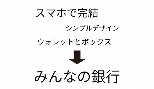 国内初デジタルバンク「みんなの銀行」に口座を開設してみた