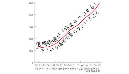 医療崩壊が「始まりつつある」そういう場所で暮らすということ