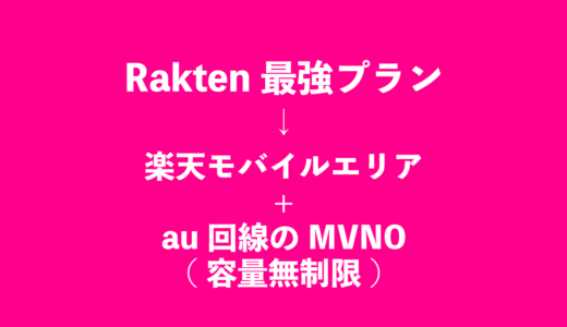 実際のところ「楽天最強プラン」ってどうなのよ 使ってみて一週間くらいの感想